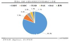 区块链代币术语解析：深入理解加密货币世界的