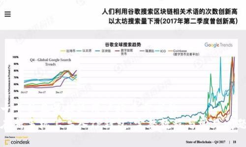 思考一个并且最接近用户搜索需求的  
如何在新手机上导入TP钱包：完整教程与常见问题解答